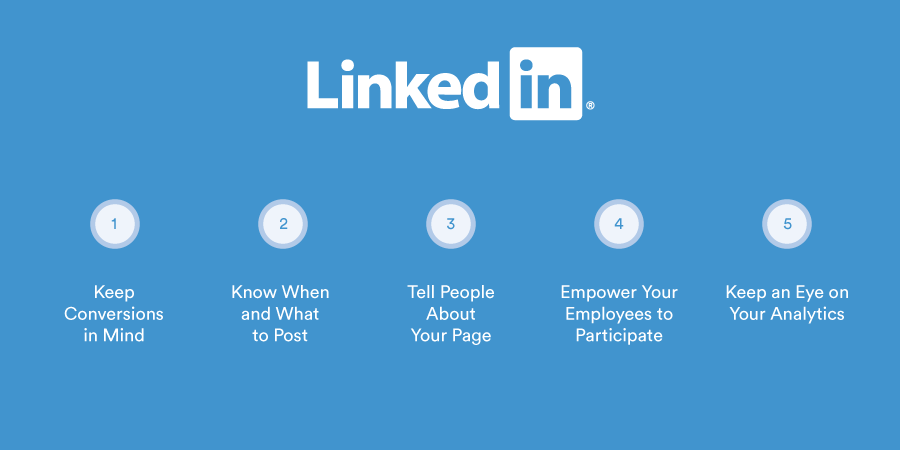 LinkedIn For Business